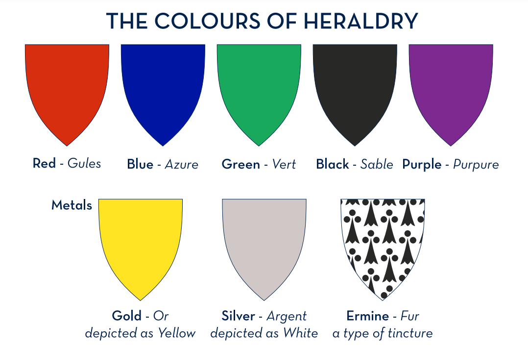 colors of heraldry 